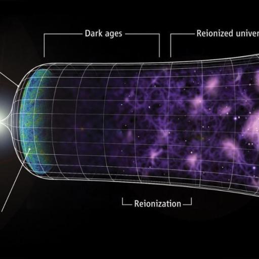 cosmic inflation