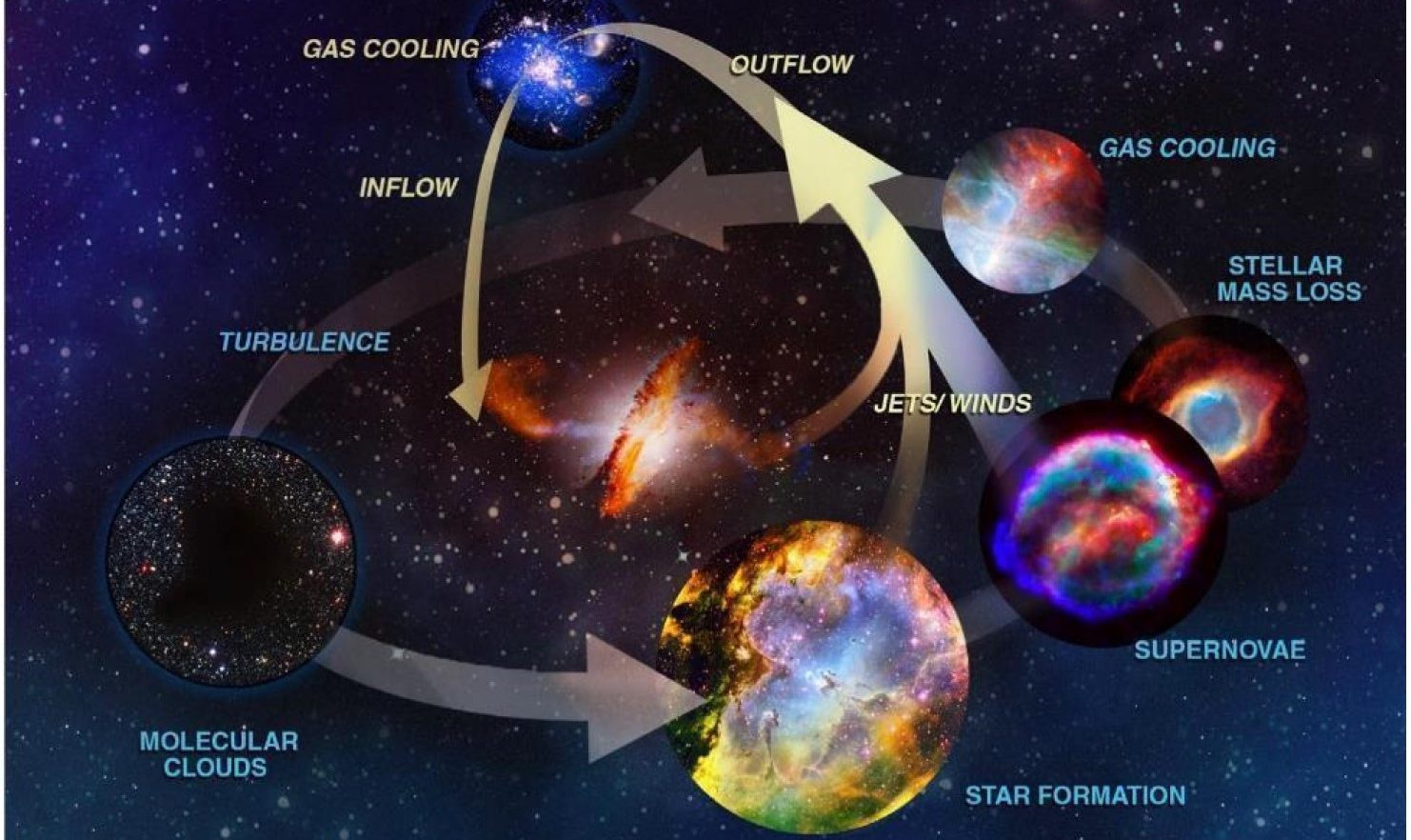 Astro2020