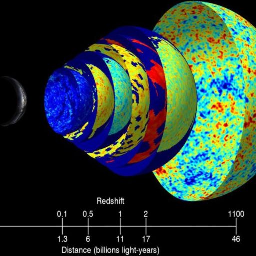 universe temperature