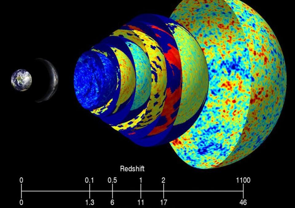 universe temperature