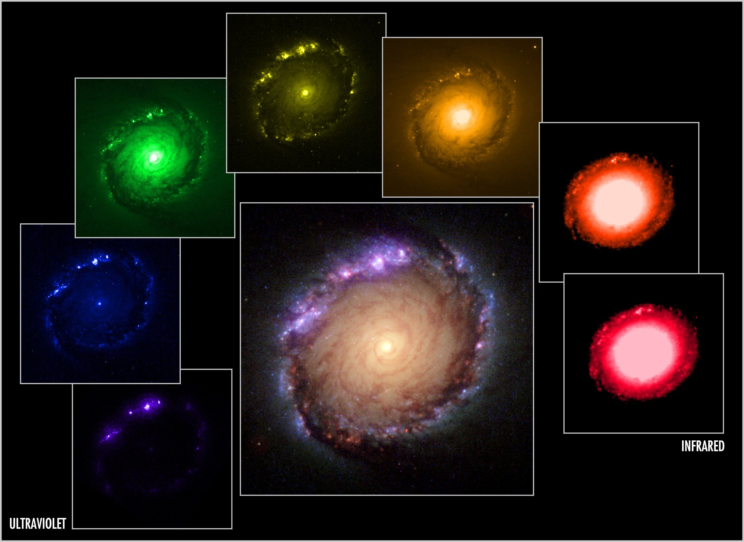 photometry