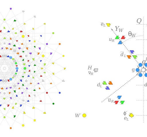 string theory e(8)