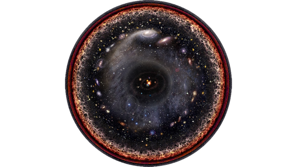 A circular diagram illustrating the observable universe, showing planets, stars, galaxies, and cosmic background radiation layers—revealing where Big Bang echoes still linger.