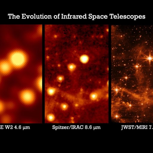 jwst