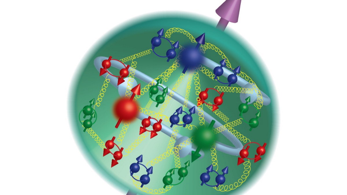 proton internal structure