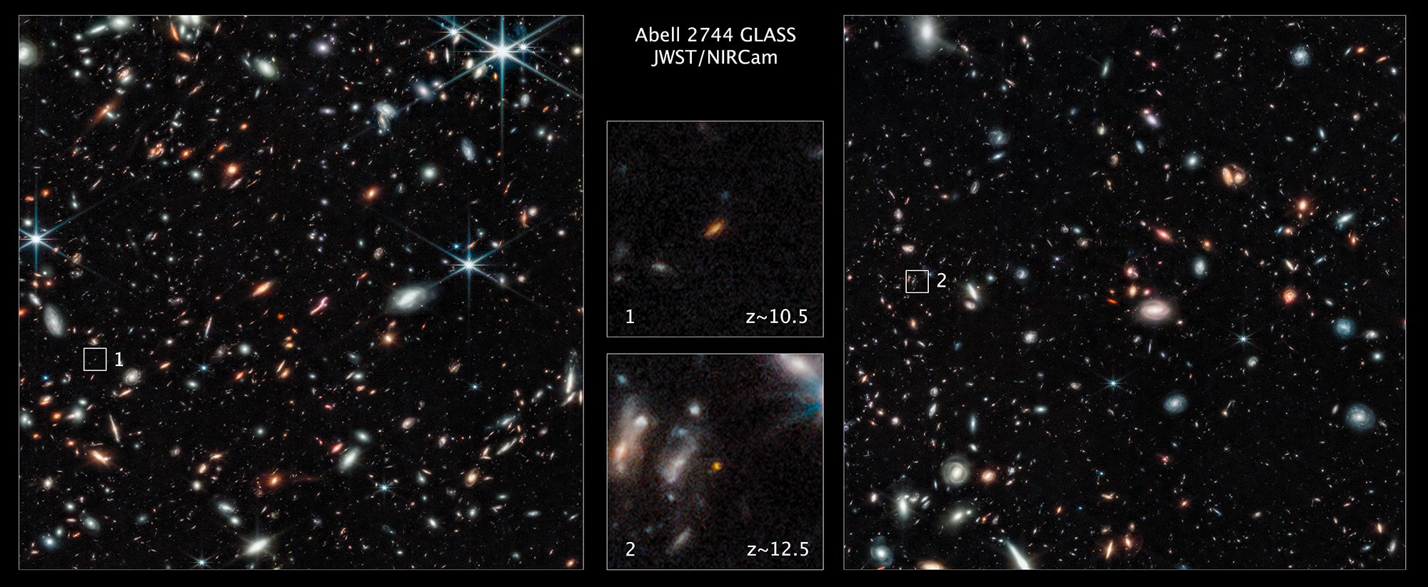 JWST Pandora's Cluster Abell 2744