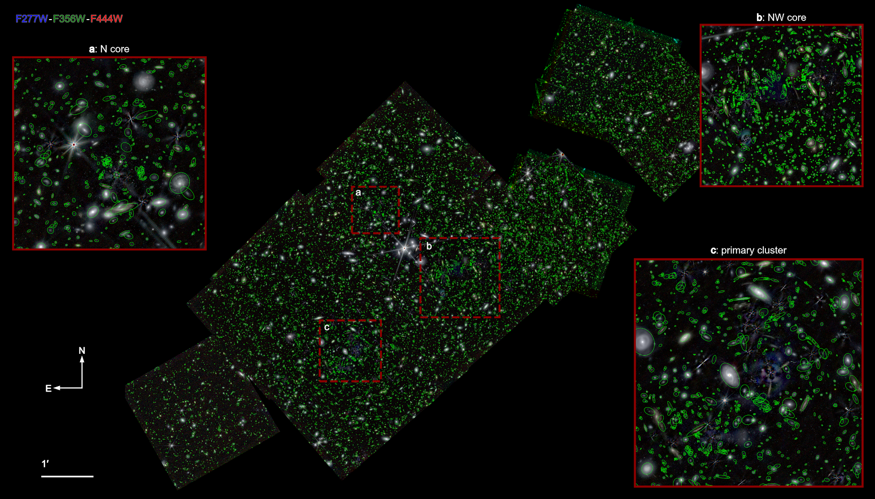 UNCOVER Nircam mosaic detection