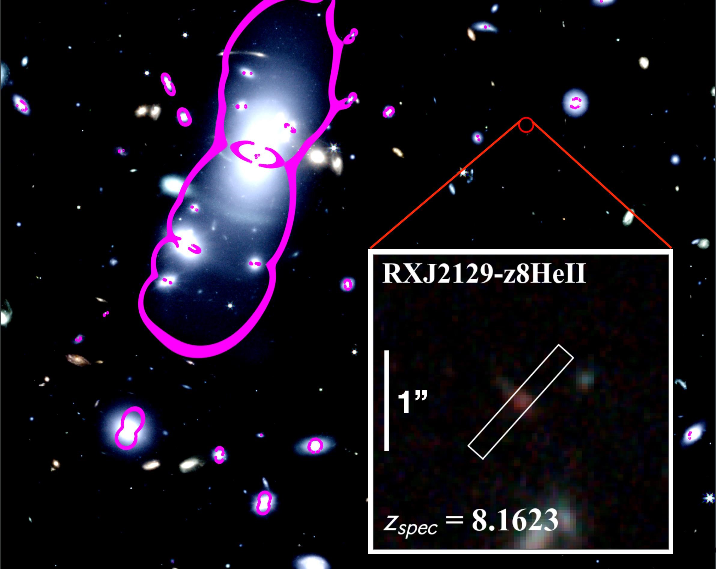 galaxy RXJ2129-z8HeII