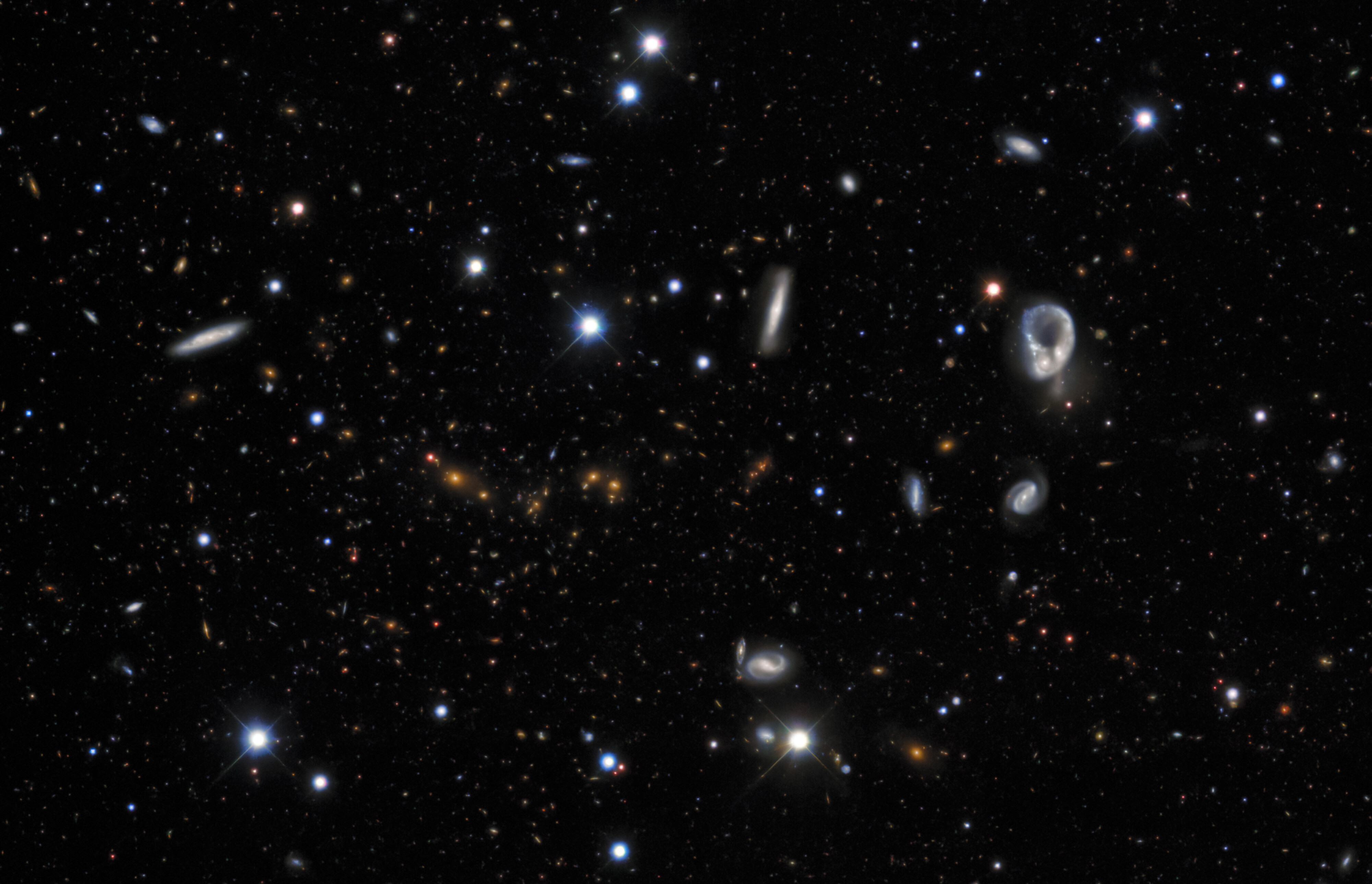 galaxy cluster distance
