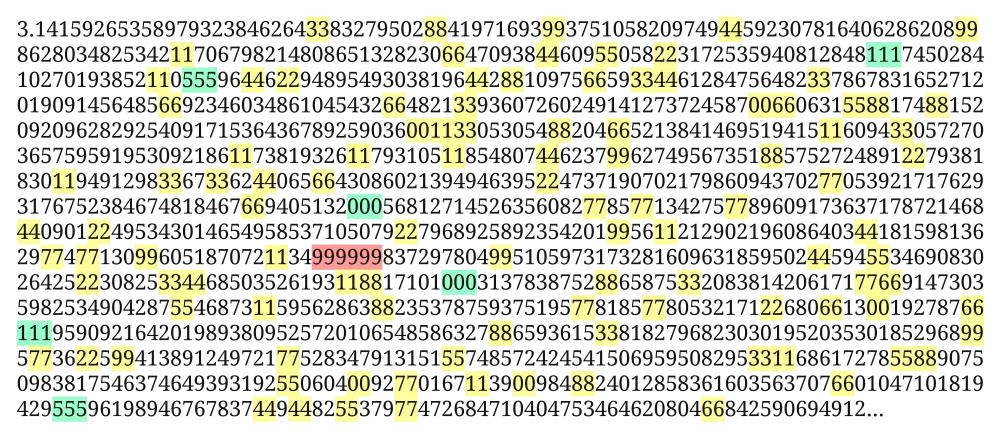 first 1000+ digits of pi