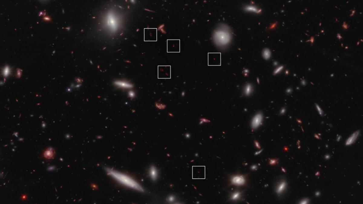 JWST most distant galaxy proto-cluster