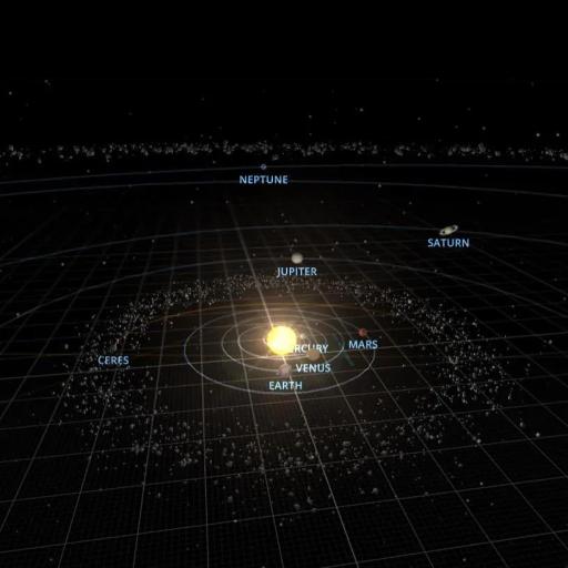 solar system model