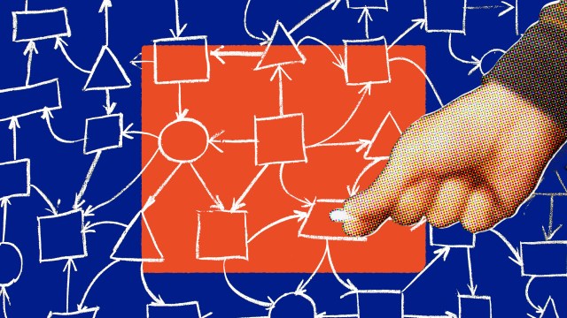 A hand is pointing at a diagram illustrating the tyranny of small decisions.