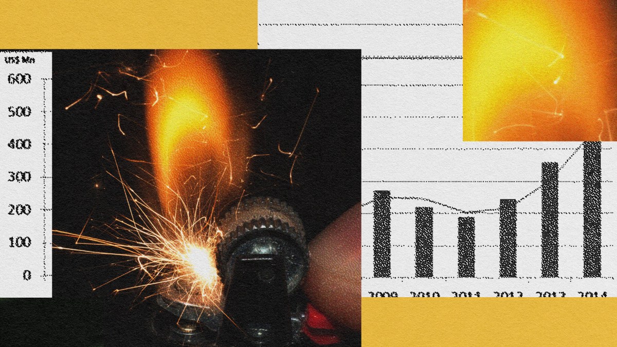 A disruptive leader holds a lighter next to a graph.