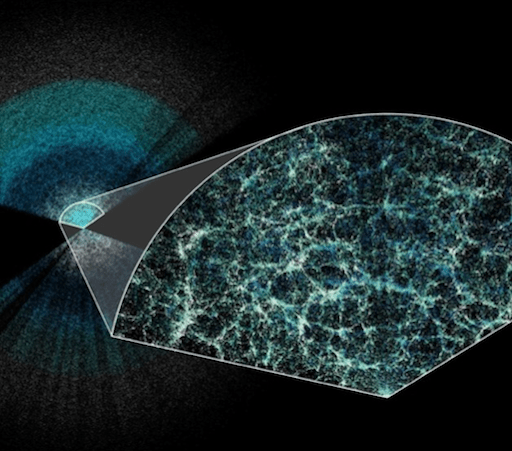 Visualization of a section through the large-scale structure of the universe highlighting cosmic web patterns and distributions.