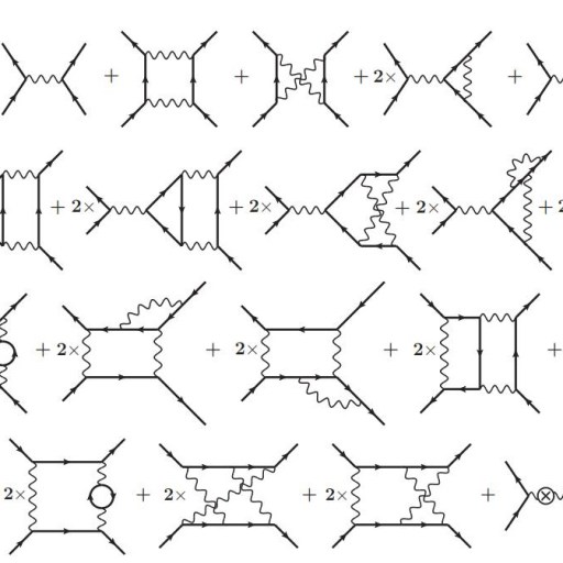 Diagram of particle interactions with wavy and straight lines, illustrating how photons mediate attraction and repulsion in various Feynman diagrams in particle physics.