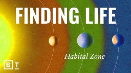 Illustration of three planets orbiting a star, with colored bands indicating the habitable zone; text reads "FINDING LIFE Habital Zone.