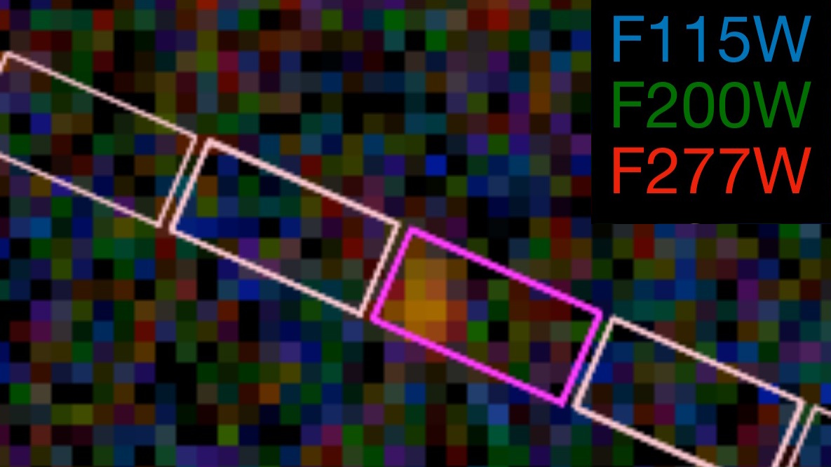 A colored pixelated grid with rectangular outlines; a legend in the top right labels blue as F115W, green as F200W, and red as F277W—capturing data from the JWST to record a distant galaxy.
