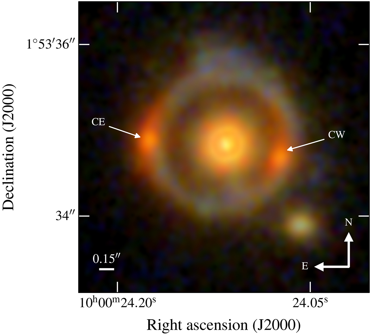 Image showing a bright central object with two labeled points, CE and CW, forming part of a surrounding ring; axes display right ascension and declination coordinates—an intriguing view for JWST galaxies science.