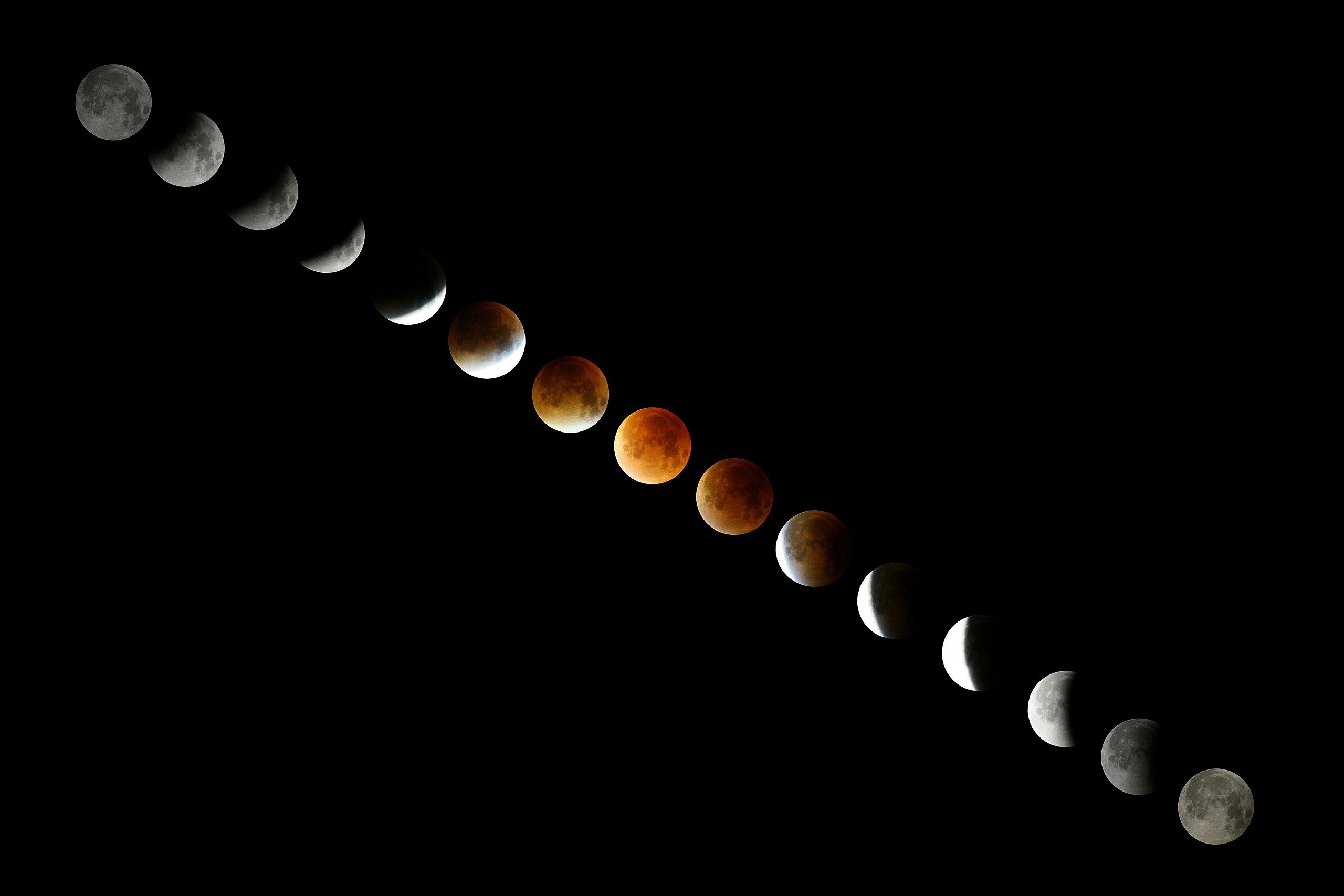 A sequence of the moon illustrating various phases of a lunar eclipse, perfect for 5 science lessons: from partial shadow to totality with a red hue, and back to full moon, all set against a deep black sky.