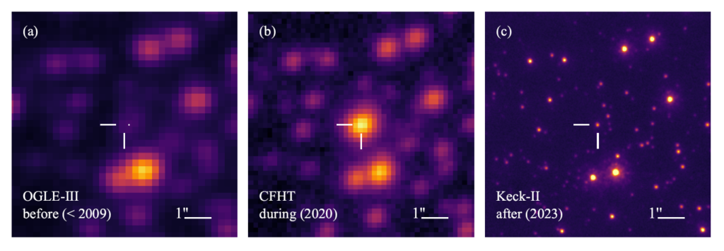 Three side-by-side infrared images show a marked stellar object before (2009), during (2020), and after (2023) a brightening event, with increasing resolution from left to right.