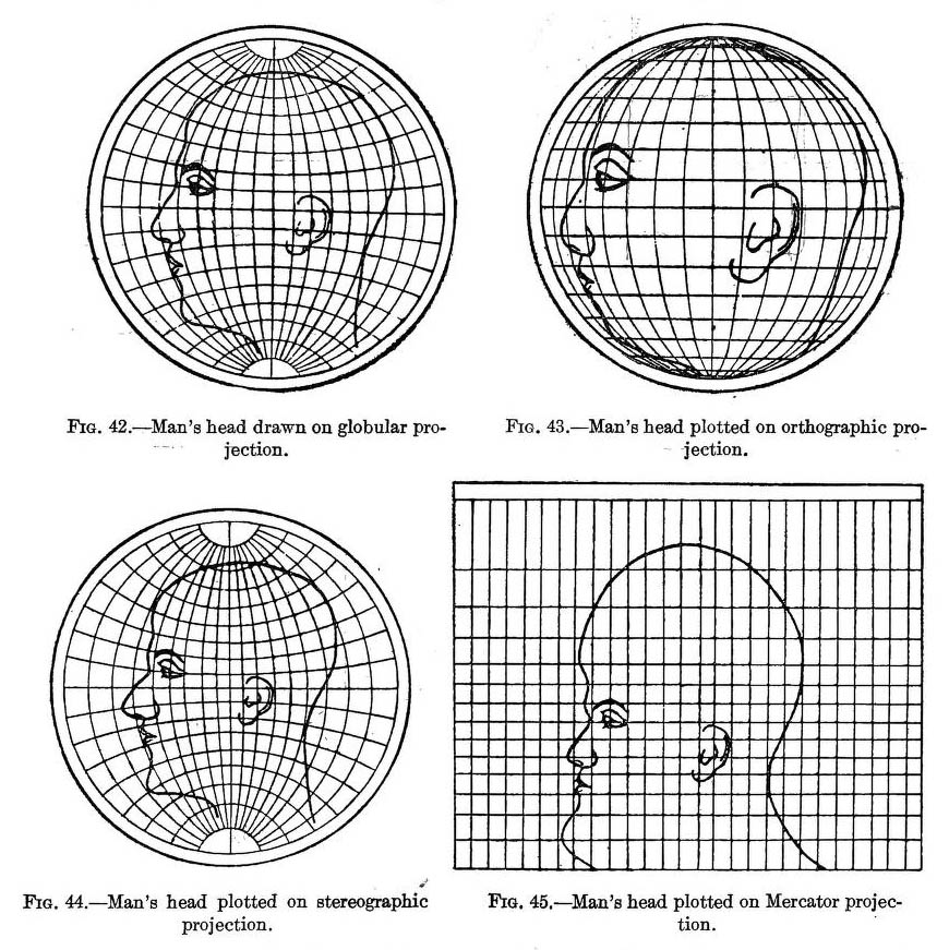 Four diagrams of a man's head shown inside globes, each illustrating a different map projection: globular, orthographic, stereographic, and Mercator.
