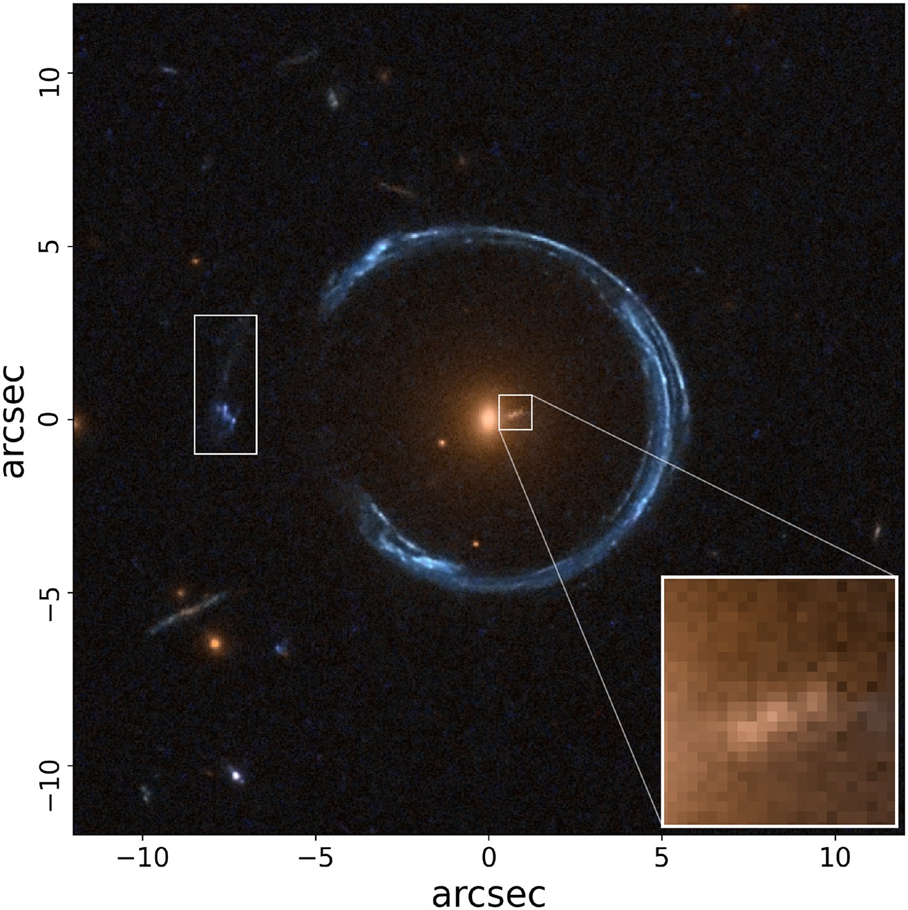 A galaxy cluster with a blue gravitational lensing arc surrounds a central orange galaxy, possibly harboring the heaviest black hole; two regions are highlighted and zoomed in for detail. Axes are labeled in arcseconds.