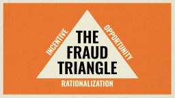A triangle labeled "The Fraud Triangle" with its three sides named Incentive, Opportunity, and Rationalization, on an orange background.