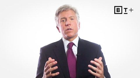 Develop and Execute a Competitive Strategy